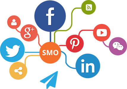 Social Media Marketing | Sabredge